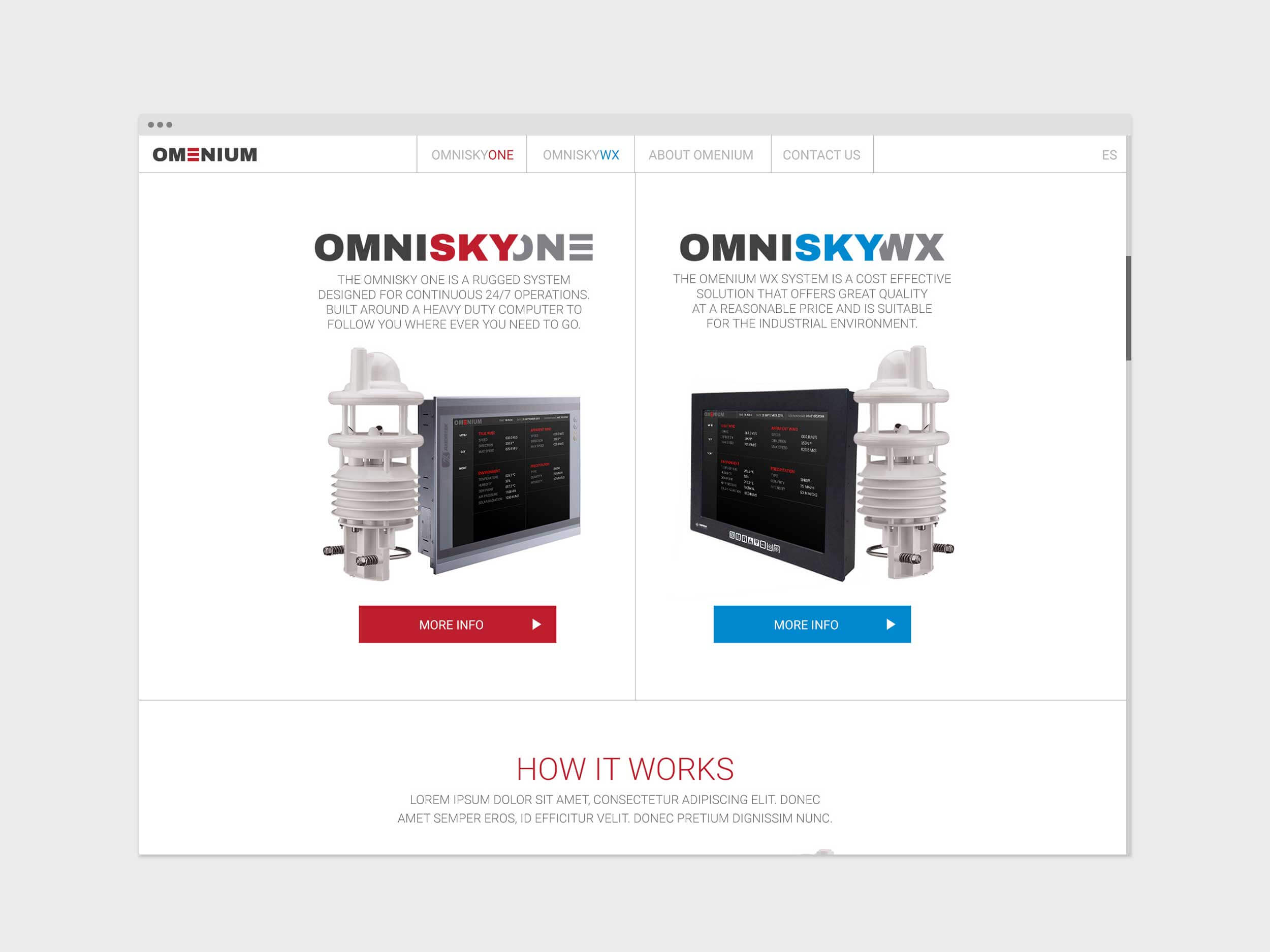 Omenium - Website 02