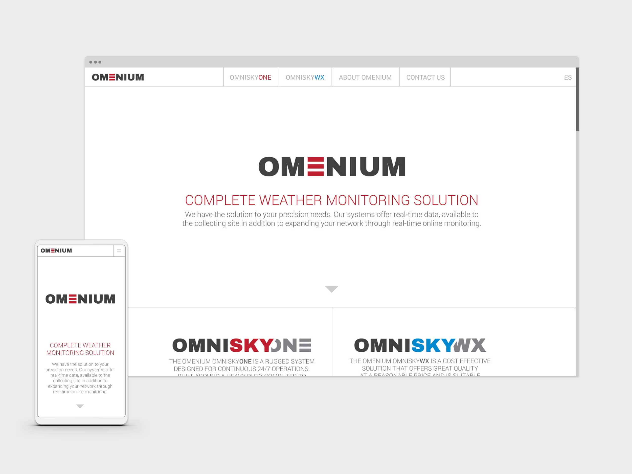 Omenium - Website